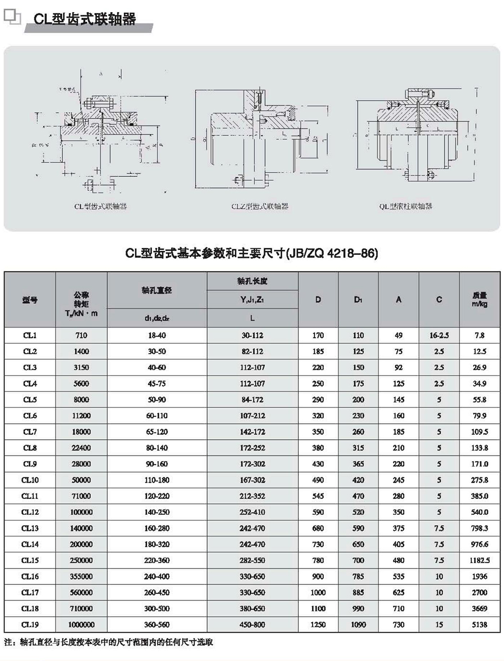 CL型齒式聯(lián)軸器